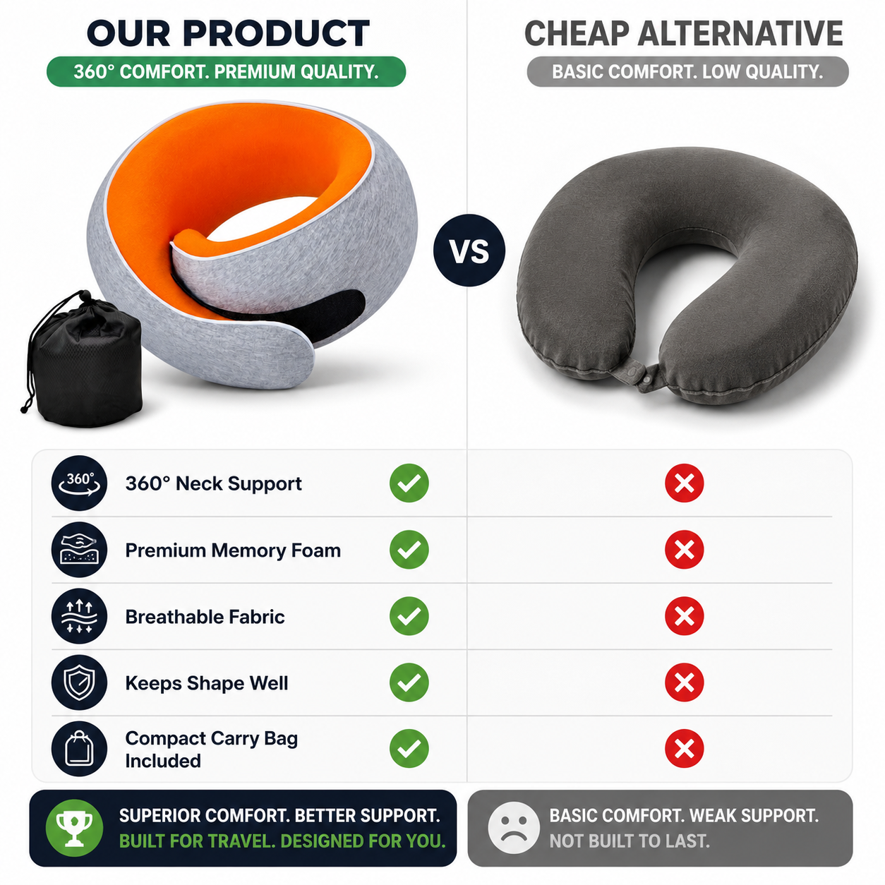 Travel Neck Pillow