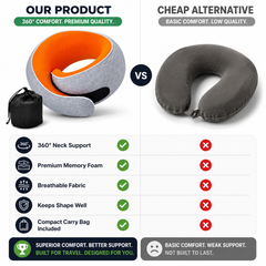 Travel Neck Pillow