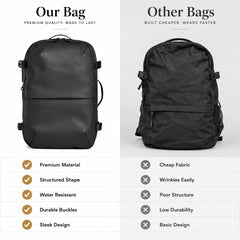 Travel Vacuum Bag