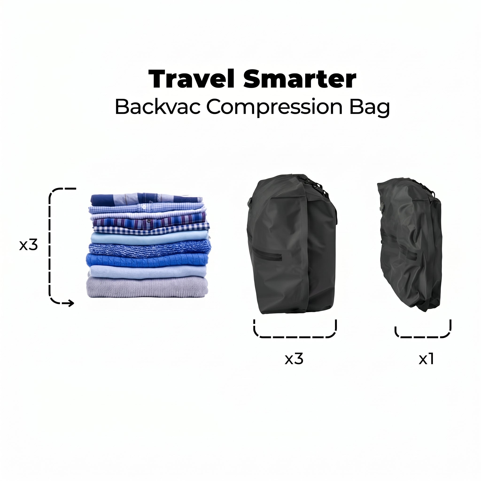 Travel Vacuum Kit