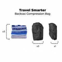 Travel Vacuum Kit